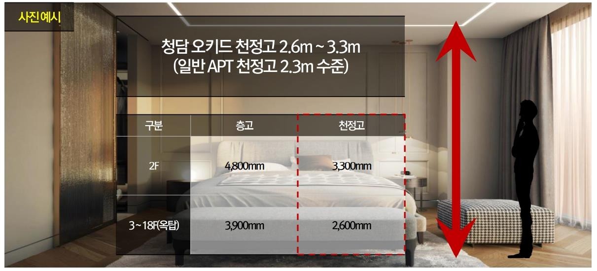 천정고 비교 이미지